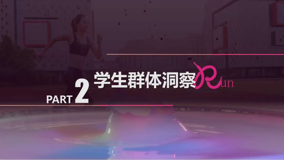 怡宝饮品校园营销活动方案-55P,每个大学执行排期都这么详细!