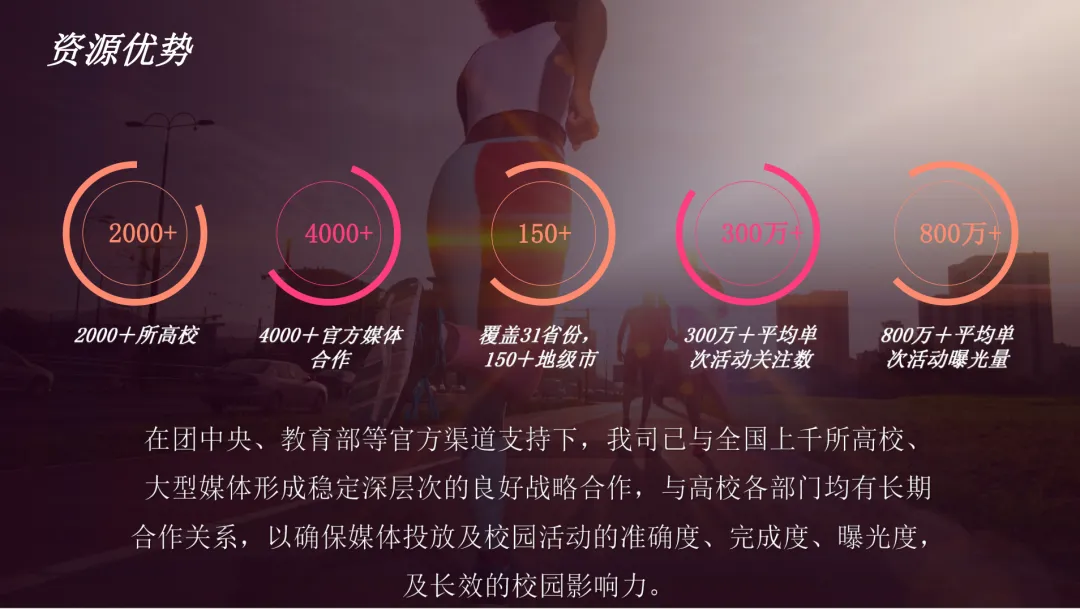 怡宝饮品校园营销活动方案-55P,每个大学执行排期都这么详细!