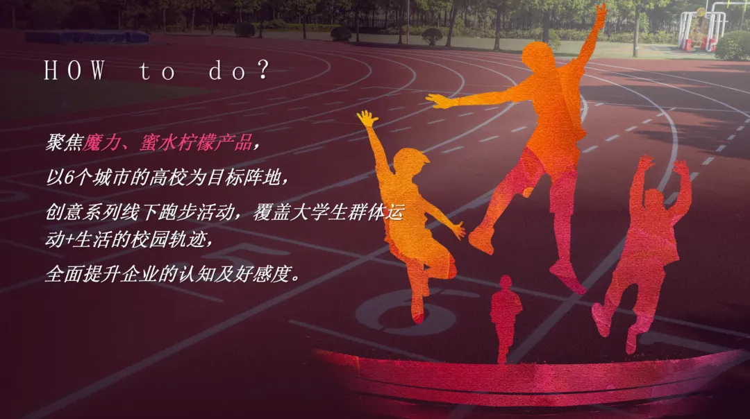 怡宝饮品校园营销活动方案-55P,每个大学执行排期都这么详细!