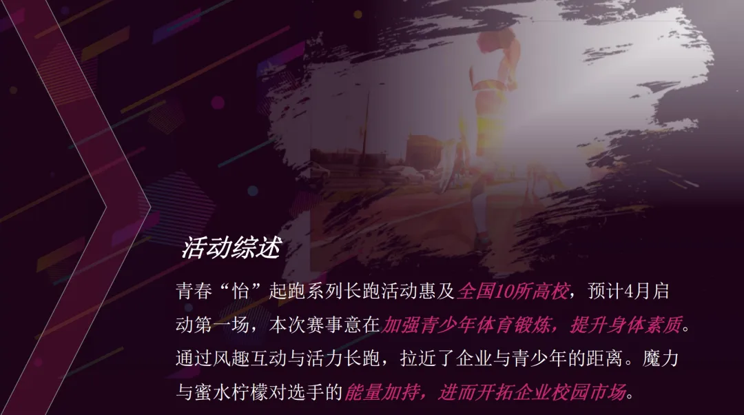 怡宝饮品校园营销活动方案-55P,每个大学执行排期都这么详细!