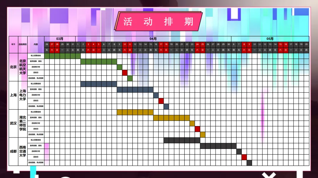 怡宝饮品校园营销活动方案-55P,每个大学执行排期都这么详细!