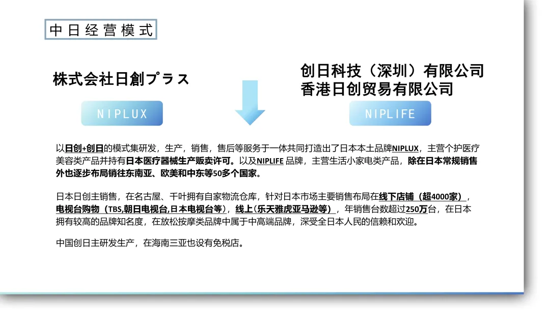 留学:九大、东大双博士;创业:日本市场开新花——访九外福岡校优秀毕业生・(株)日創プラス韩犇董事长(优访97期)