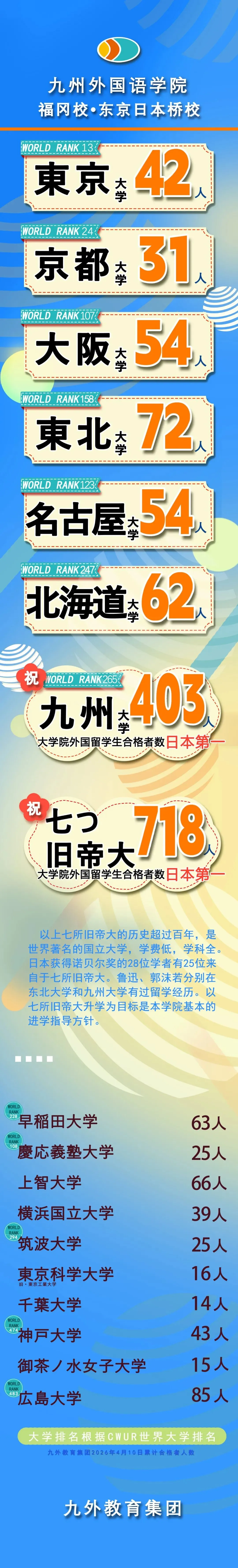 留学:九大、东大双博士;创业:日本市场开新花——访九外福岡校优秀毕业生・(株)日創プラス韩犇董事长(优访97期)