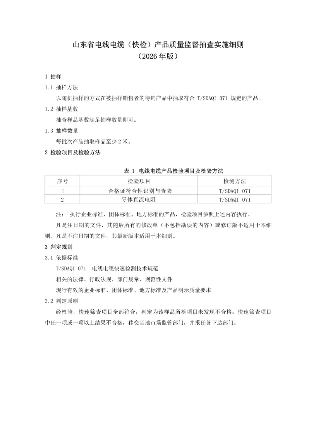 【市场监管】关于发布山东省电线电缆等208种产品质量监督抽查实施细则(2026年版)的通告
