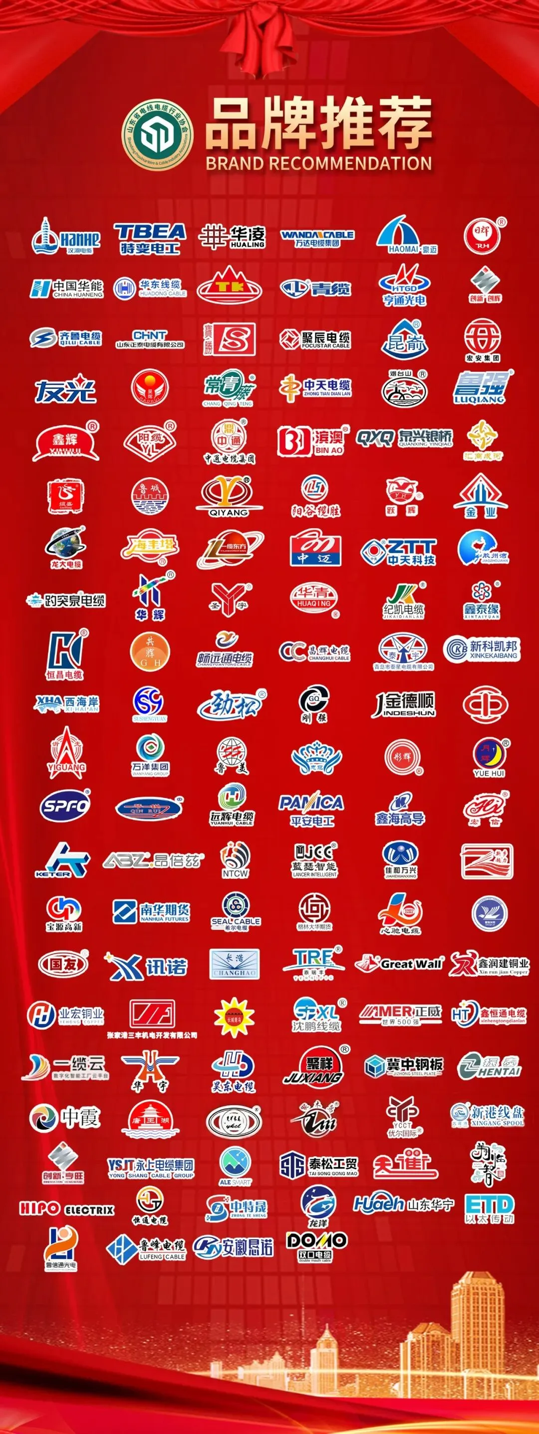 【市场监管】关于发布山东省电线电缆等208种产品质量监督抽查实施细则(2026年版)的通告