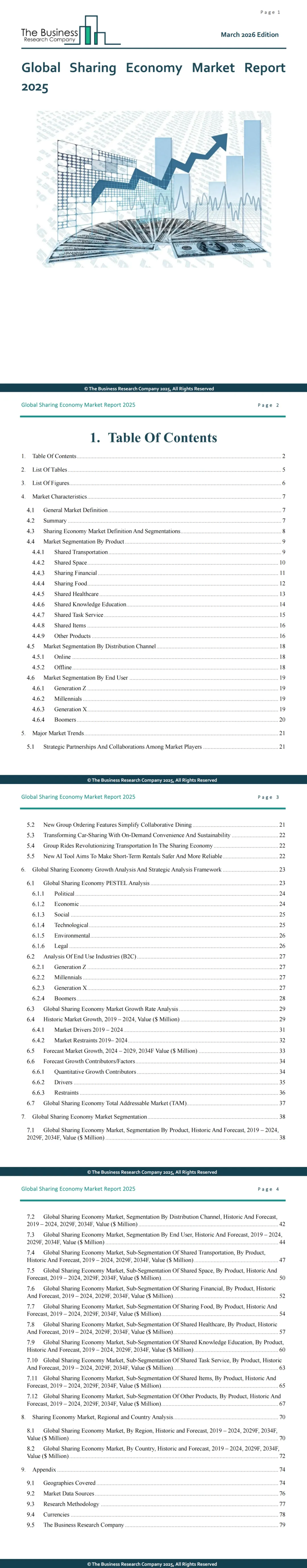 行业研报 | 2025年全球共享经济市场竞争格局报告