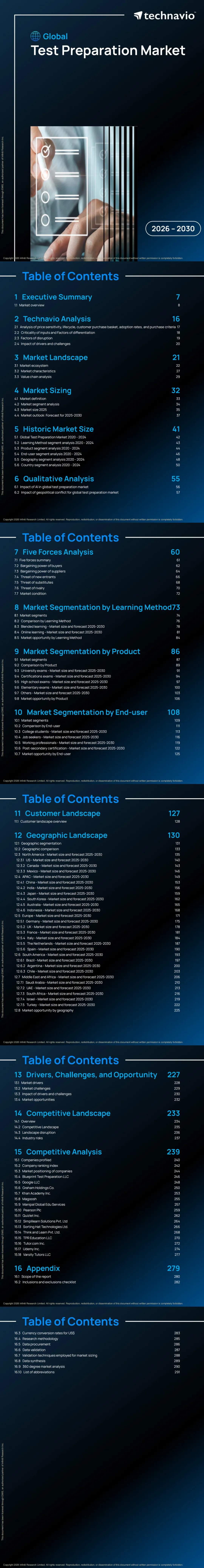行业研报 | 全球考试培训市场报告(2026-2030年)