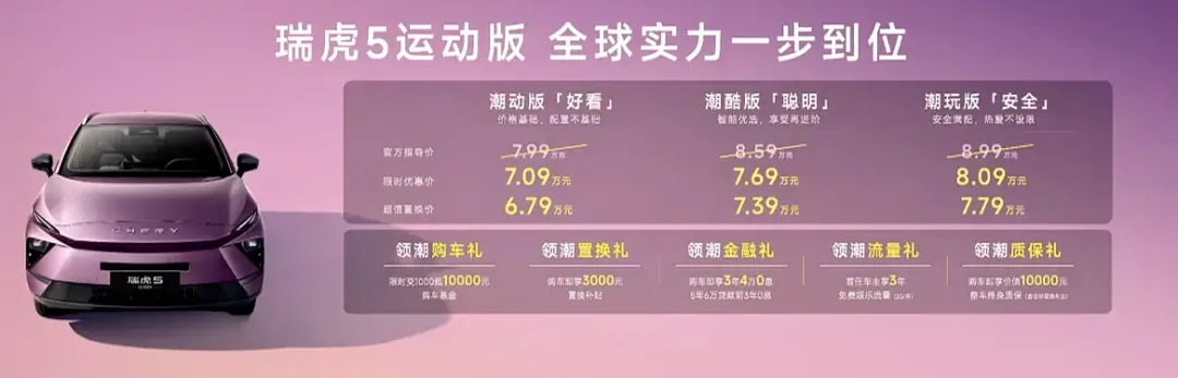 强攻5~10万元燃油SUV市场 瑞虎家族三款新车竞争力点评