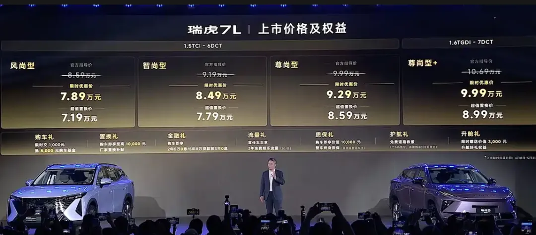 强攻5~10万元燃油SUV市场 瑞虎家族三款新车竞争力点评