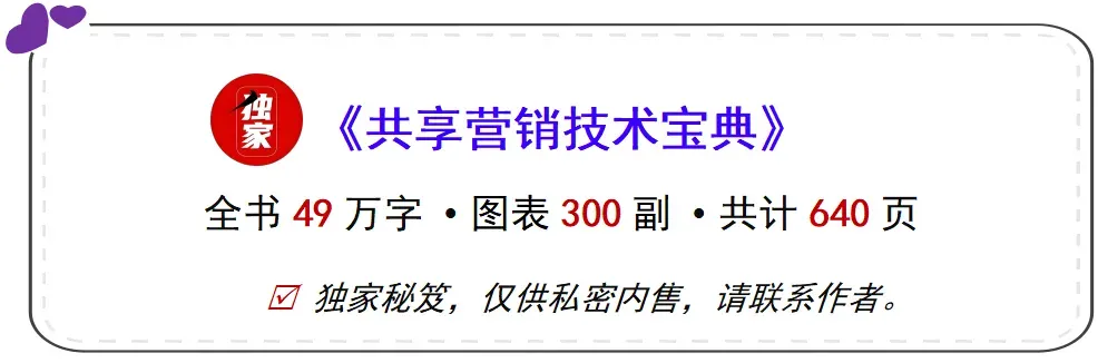 【独家】共享营销技术宝典——营销之王