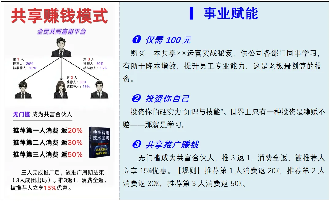 【独家】共享营销技术宝典——营销之王