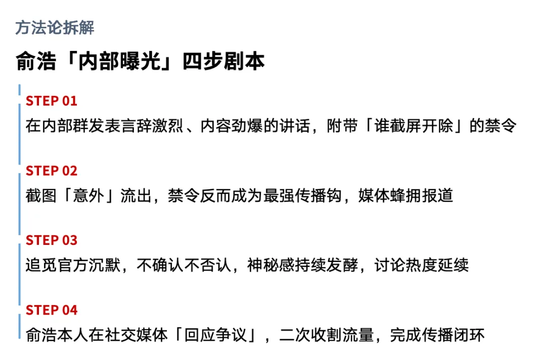 俞浩的“内部曝光术”:营销天才的旁门左道