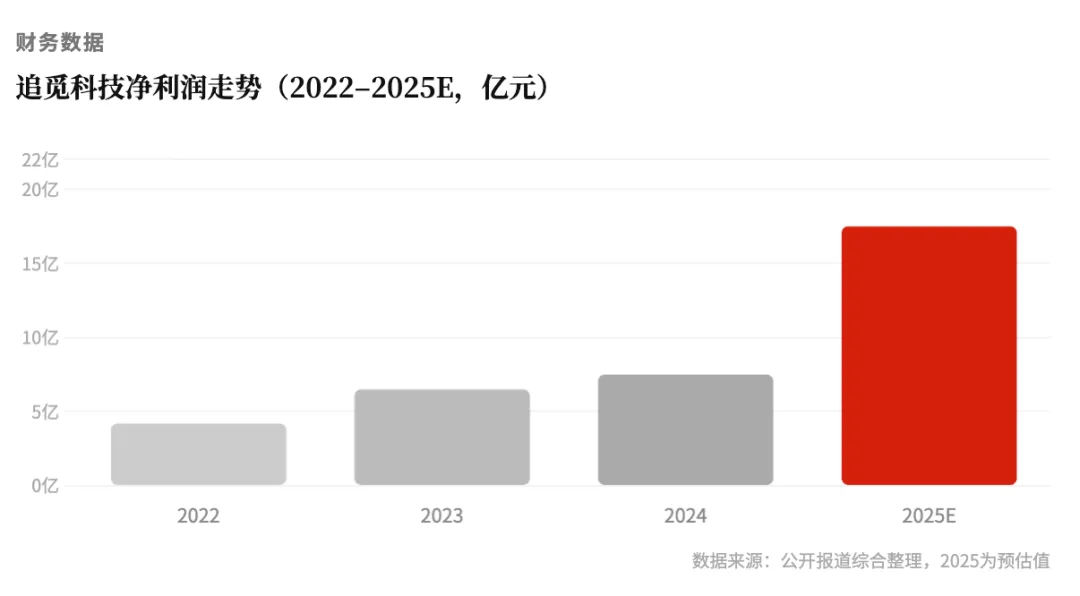 俞浩的“内部曝光术”:营销天才的旁门左道