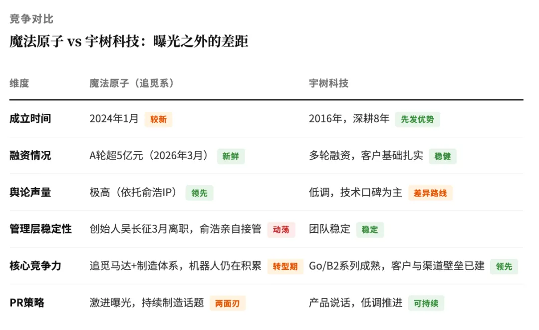 俞浩的“内部曝光术”:营销天才的旁门左道