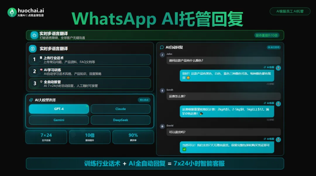外贸获客:WhatsApp 五合一系统太好用了