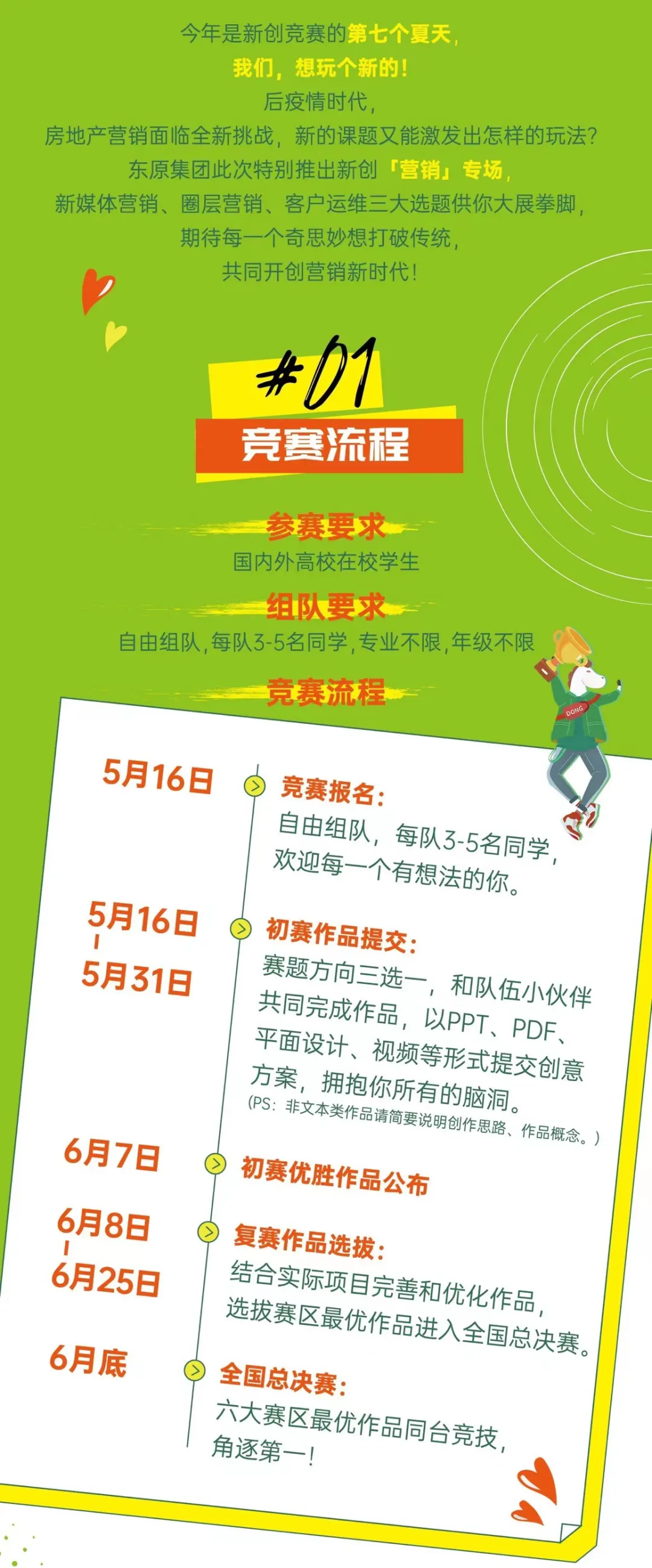 东原集团2022年新创竞赛计划营销专场