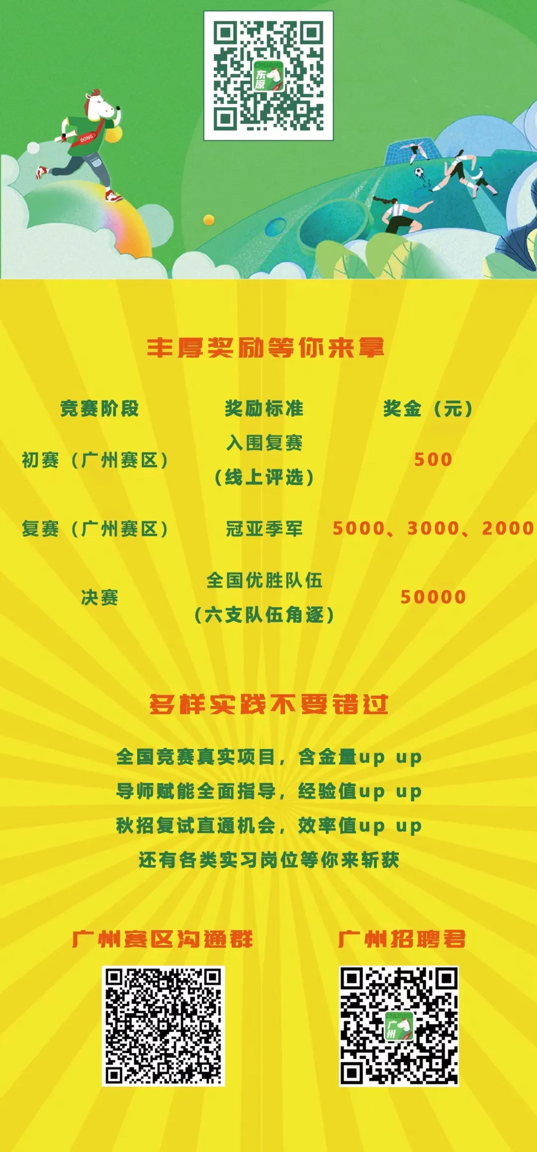 东原集团2022年新创竞赛计划营销专场