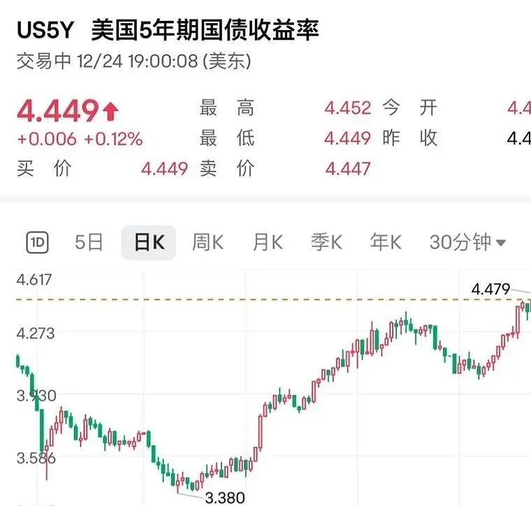 海外联盟营销日入3位数的暴力玩法.