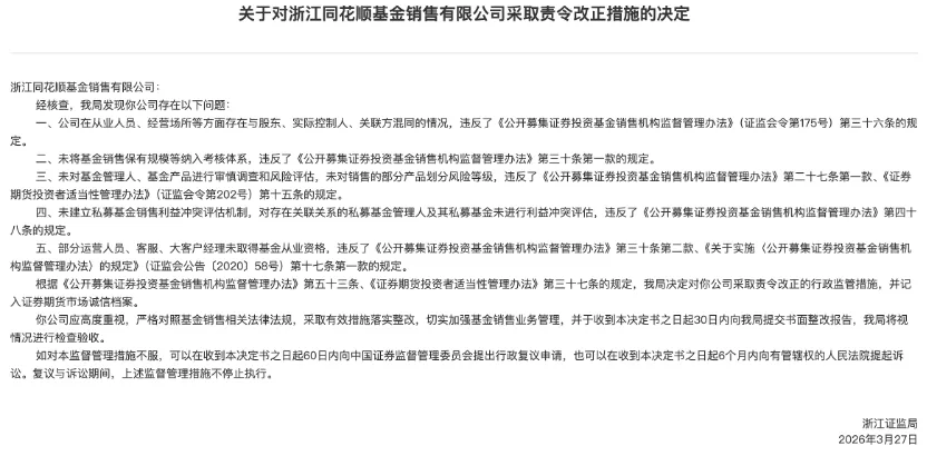 同花顺基金销售,遭处罚