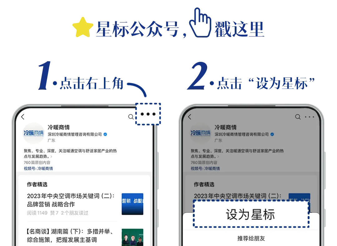 从欧洲CO₂应用领军者到中国市场新势力,PROFROID凭什么重塑暖通零碳格局?