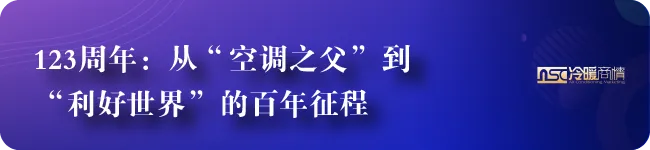 从欧洲CO₂应用领军者到中国市场新势力,PROFROID凭什么重塑暖通零碳格局?