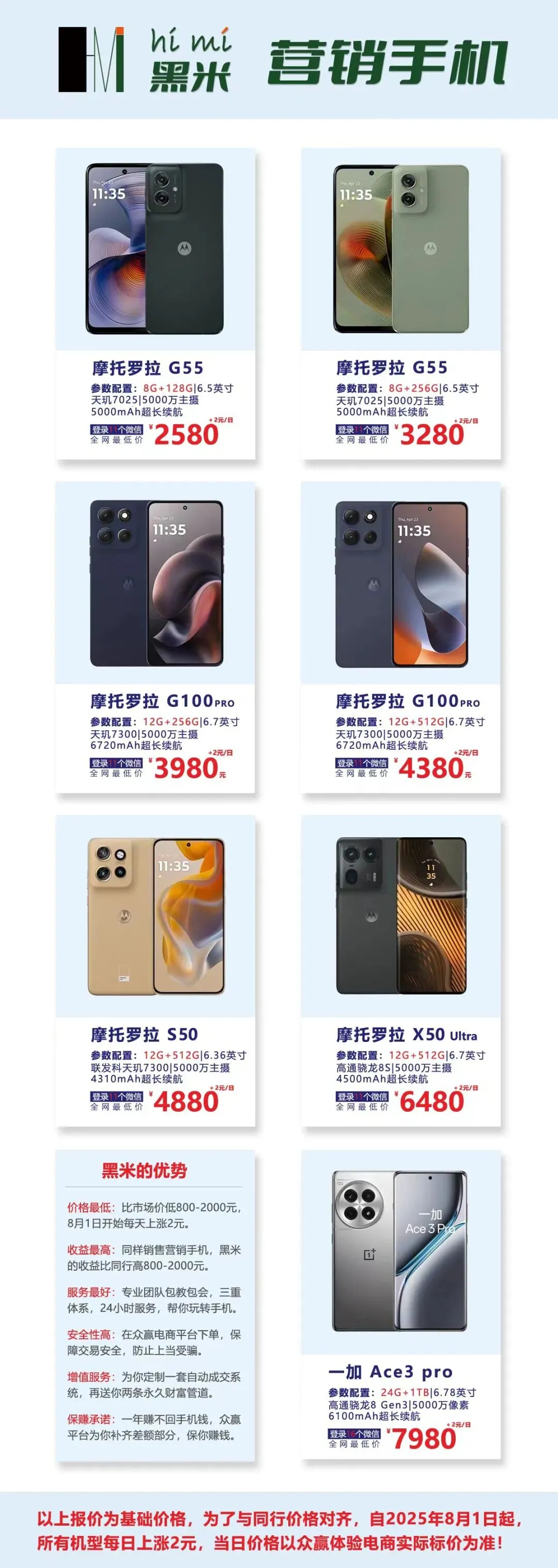 黑米营销手机是生意人、互联网创业的必备工具,众赢体验电商是互联网创业失败者的救星