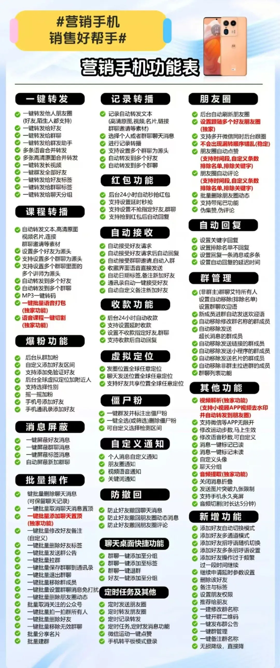 会赚钱的黑米营销手机,互联网创业者的利器,赋能各种项目、产品.
