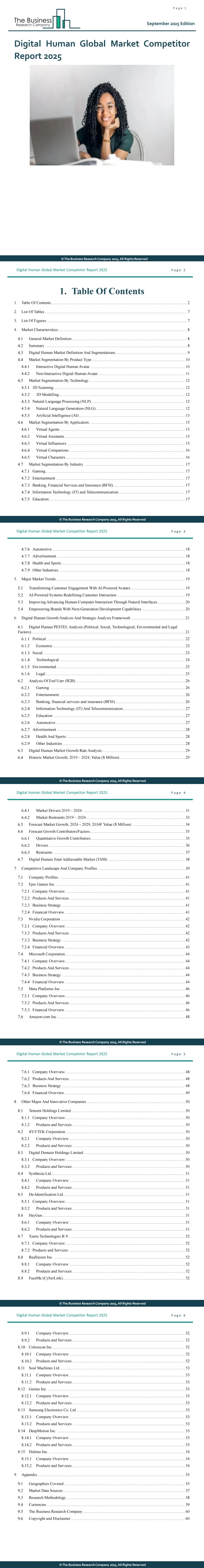 行业研报 | 2025 年全球数字人市场竞争格局报告