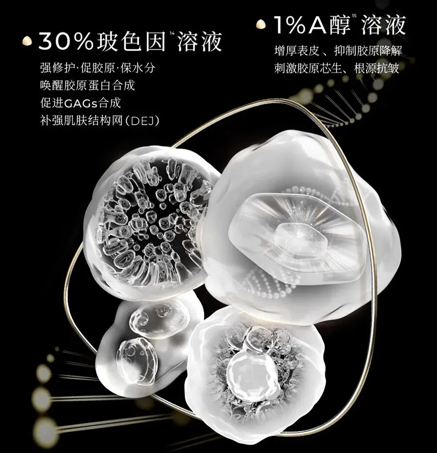 炒到天价的玻色因,是真抗衰王者,还是营销出来的智商税?