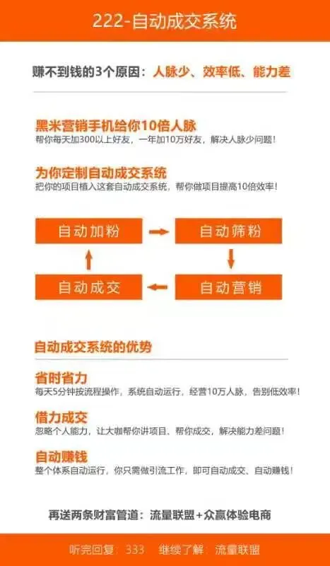 互联网创业者必备,流量联盟黑米营销手机,自动加人、自动成交、自动赚钱,赋能各种项目、各类产品