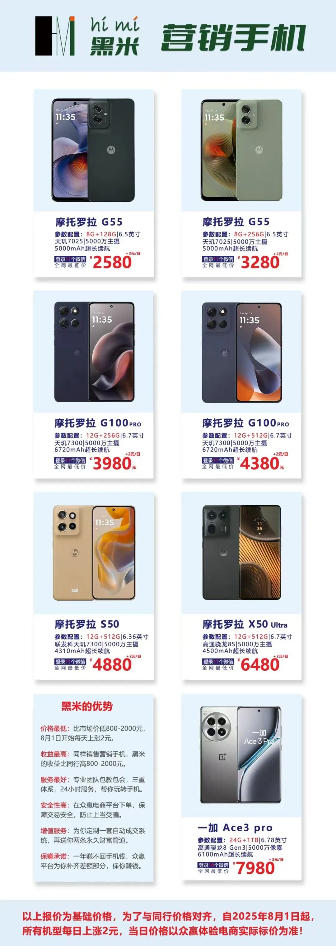 互联网创业者必备,流量联盟黑米营销手机,自动加人、自动成交、自动赚钱,赋能各种项目、各类产品