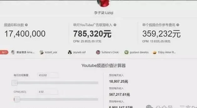 无线复制跨境营销,当天变现200美元