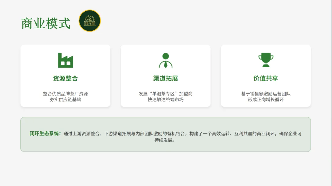 茶叶营销的七次进化,你抓住了哪一次?