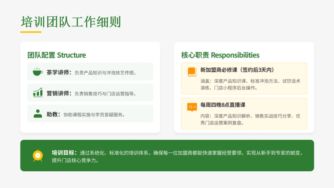 茶叶营销的七次进化,你抓住了哪一次?