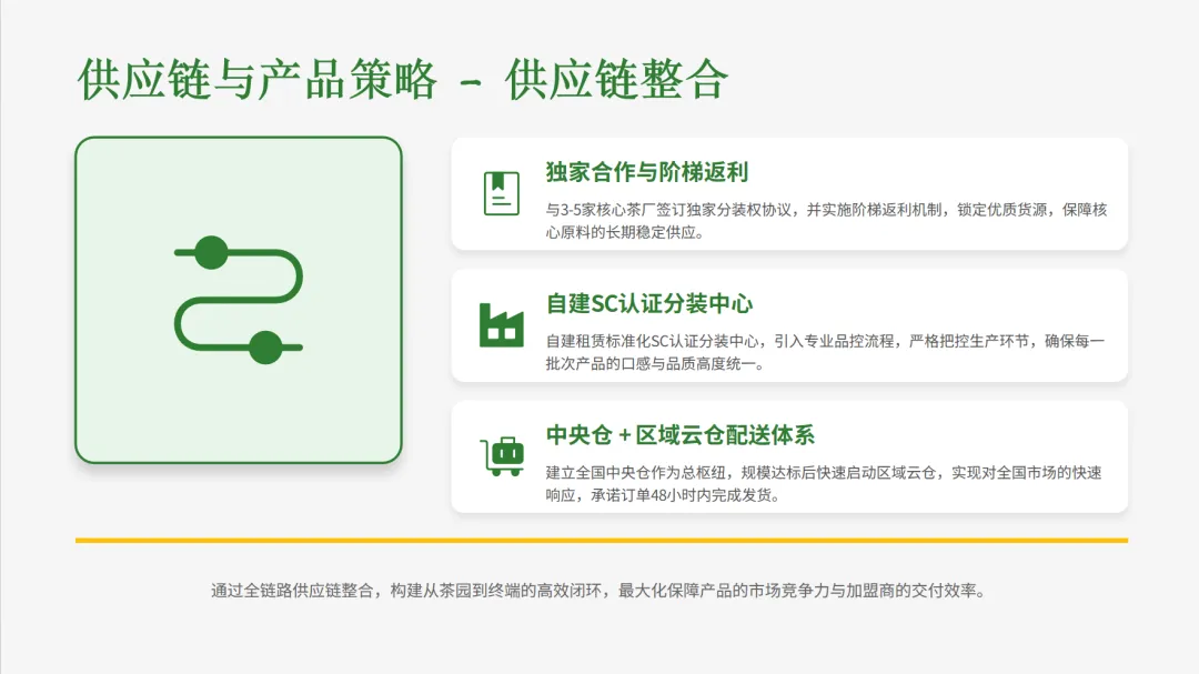 茶叶营销的七次进化,你抓住了哪一次?