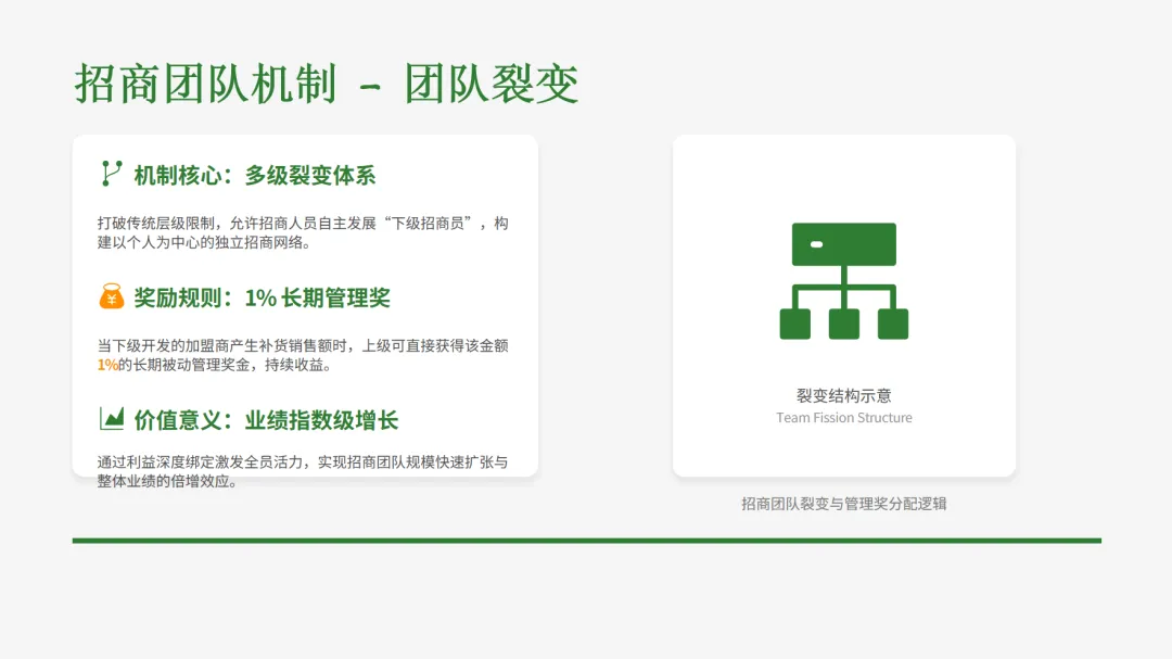 茶叶营销的七次进化,你抓住了哪一次?