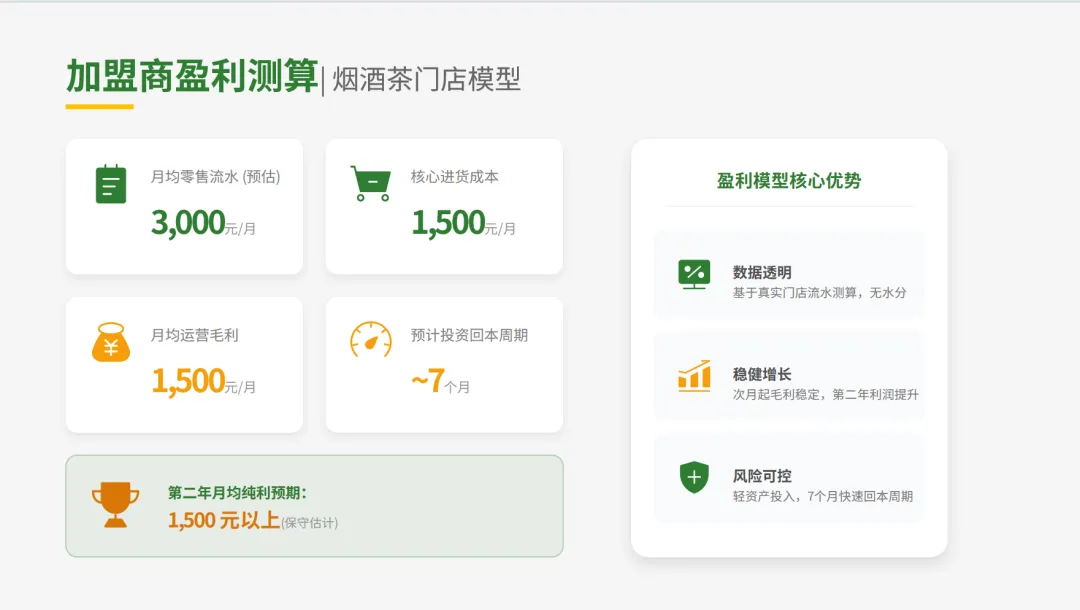 茶叶营销的七次进化,你抓住了哪一次?