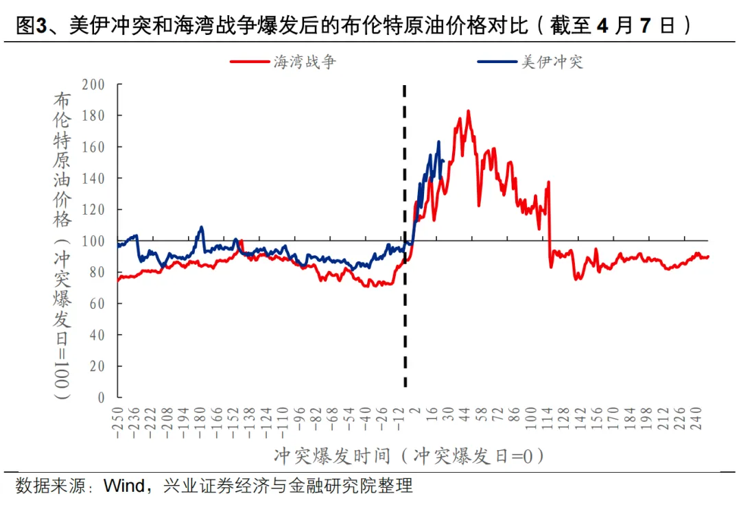 市场如期出反弹 行情分化需整固