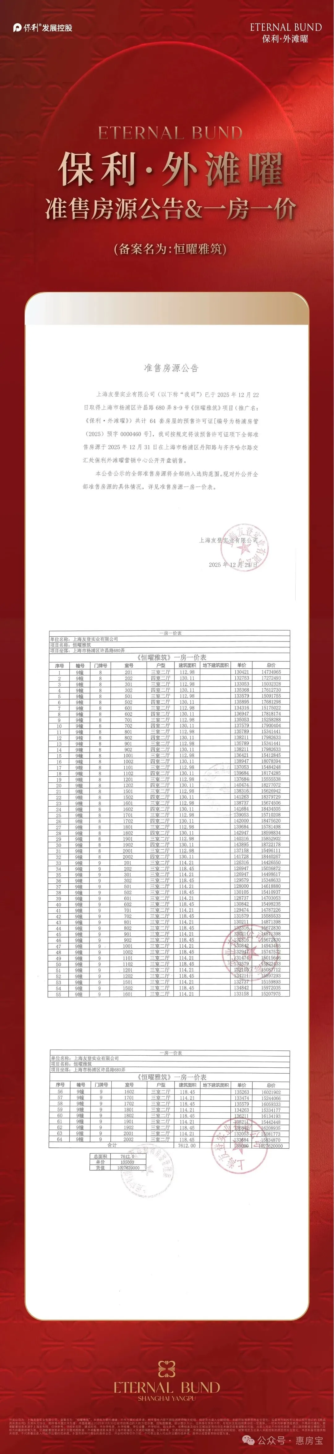 以现象级热度燃爆上海顶豪市场【保利外滩曜】推约113-130㎡小高层!全系一梯一户、独立电梯厅超高实得率!