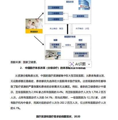 医学影像彩超设备独立市场研究报告-35页