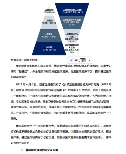 医学影像彩超设备独立市场研究报告-35页