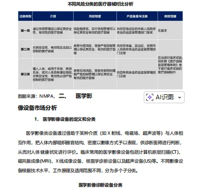 医学影像彩超设备独立市场研究报告-35页