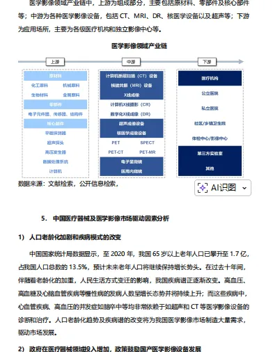 医学影像彩超设备独立市场研究报告-35页