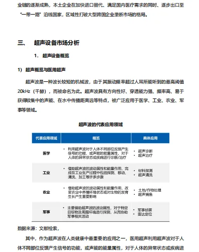 医学影像彩超设备独立市场研究报告-35页