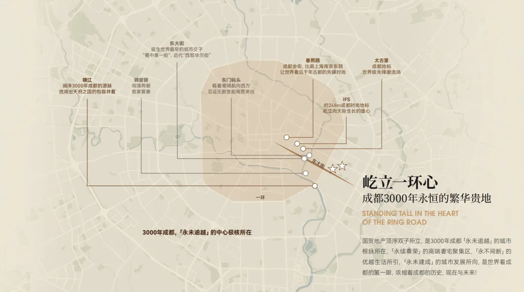 成都[国贸天樾宸颂]营销中心最新发布-最新联系电话-开盘信息-一环稀缺地段新规地标豪宅