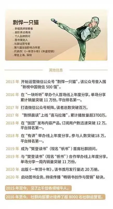 剽悍营销造富行动营 Sally学习|001