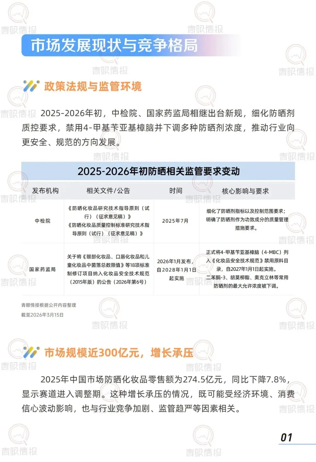 报告推荐|2026中国防晒护肤品市场洞察报告(共42页 & 附下载)