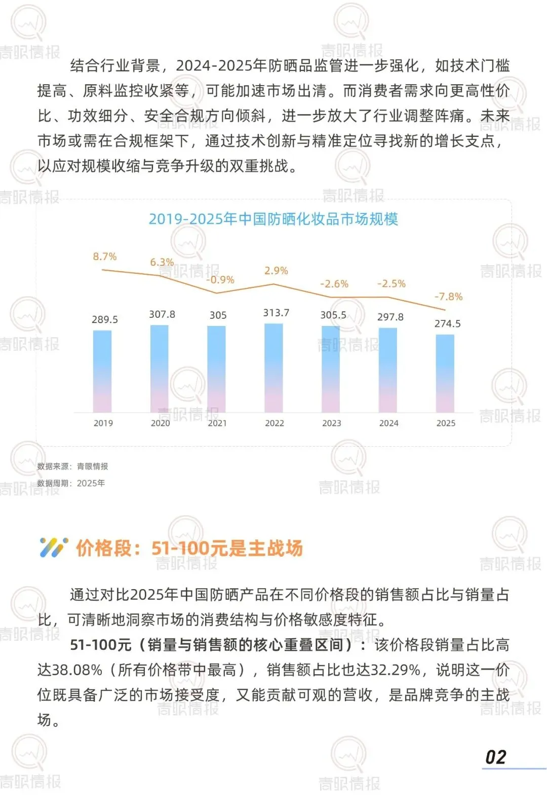 报告推荐|2026中国防晒护肤品市场洞察报告(共42页 & 附下载)