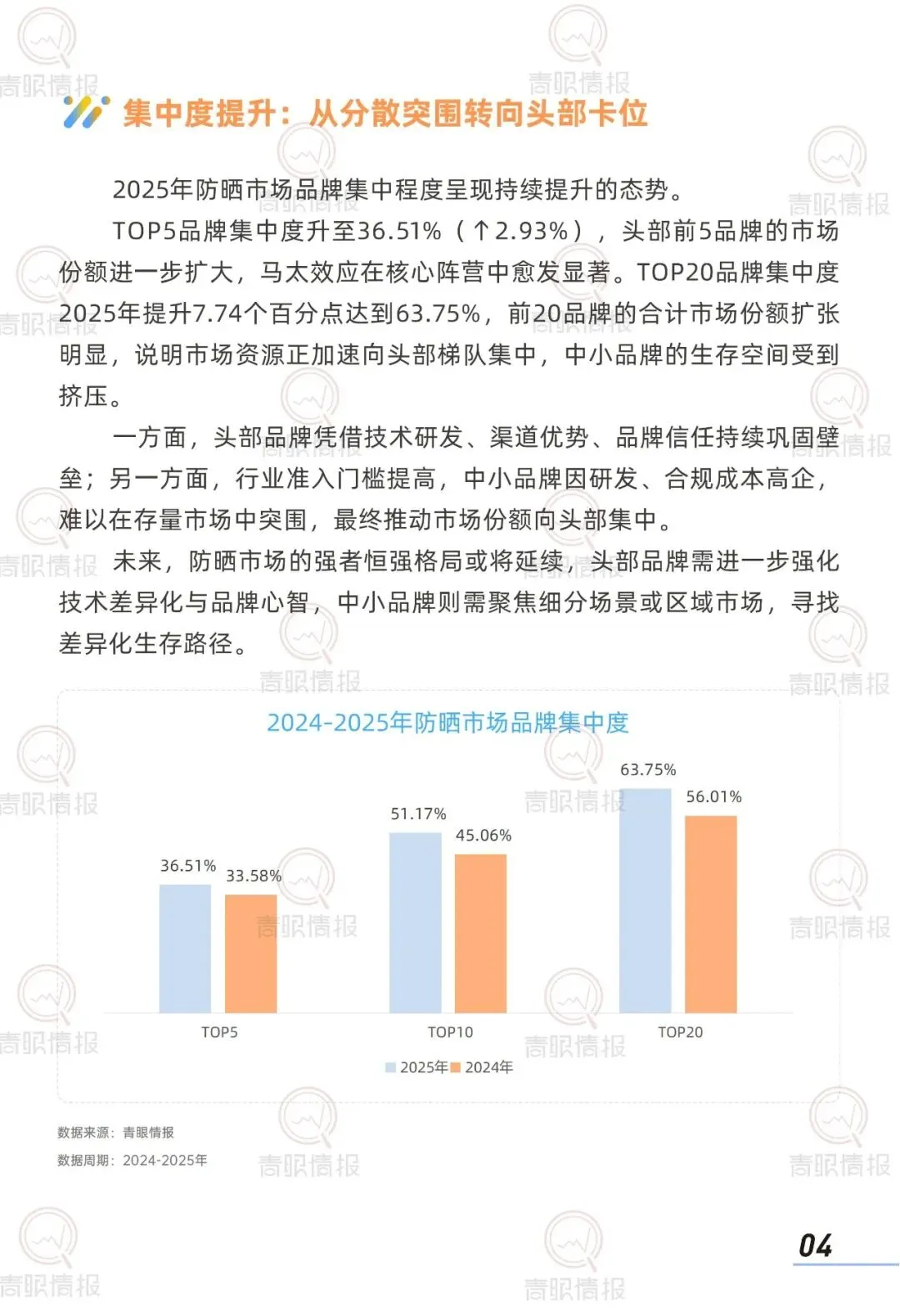报告推荐|2026中国防晒护肤品市场洞察报告(共42页 & 附下载)