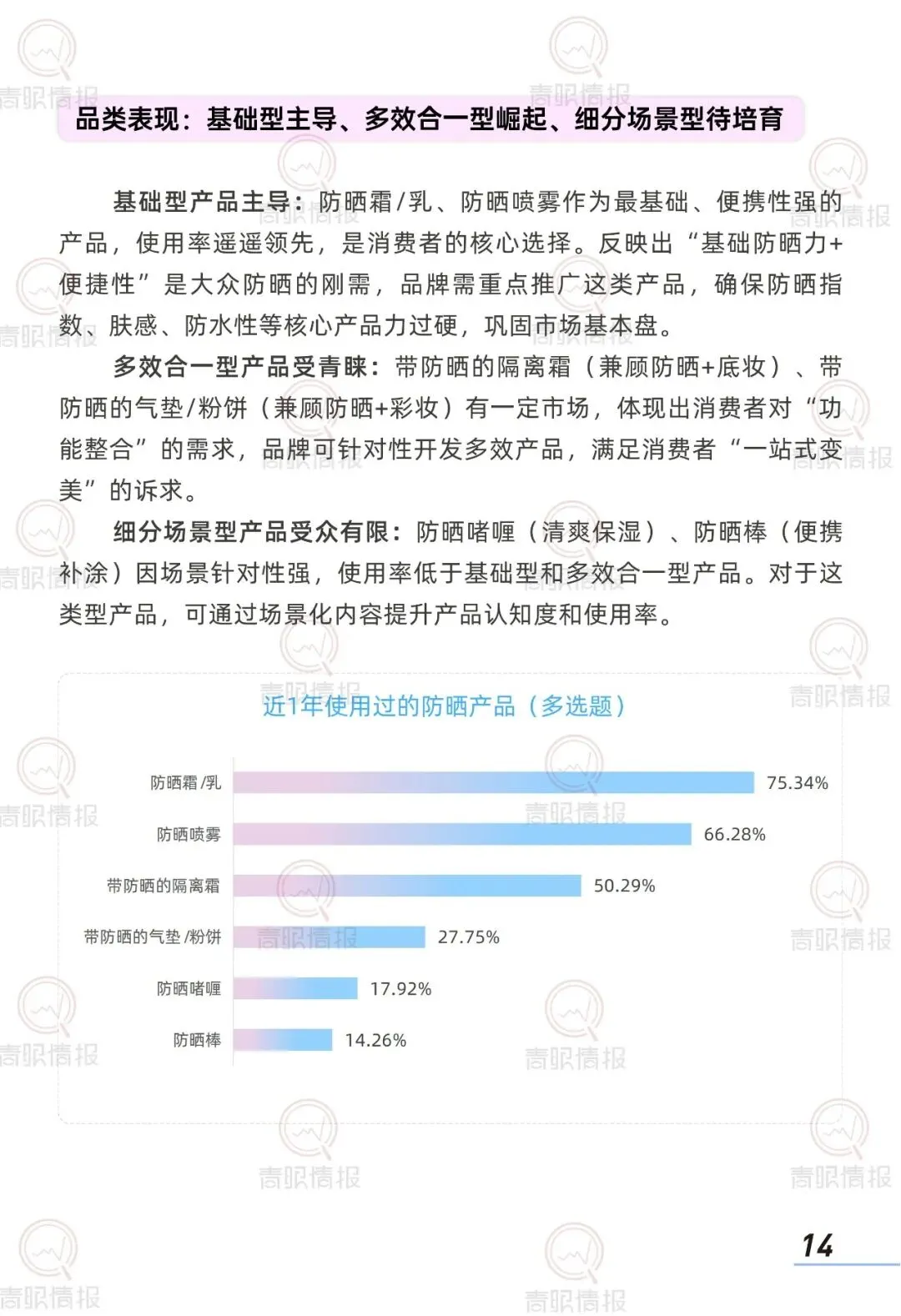 报告推荐|2026中国防晒护肤品市场洞察报告(共42页 & 附下载)